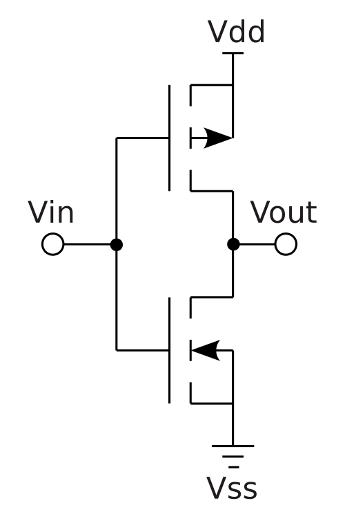 Complementary metal–oxide–semiconductor